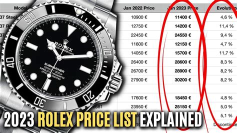 allegro rolex|rolex watch price list.